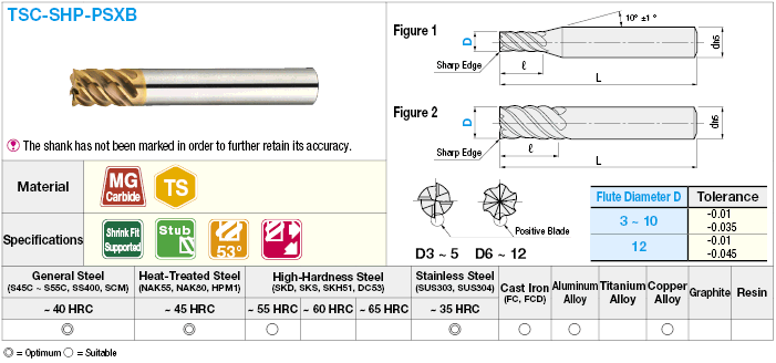 TSC series carbide high-helical end mill (for shrink fit holder / cutting edge deflection accuracy of 5μm or Less). Multi-flute, 53° spiral / stub model:Related Image