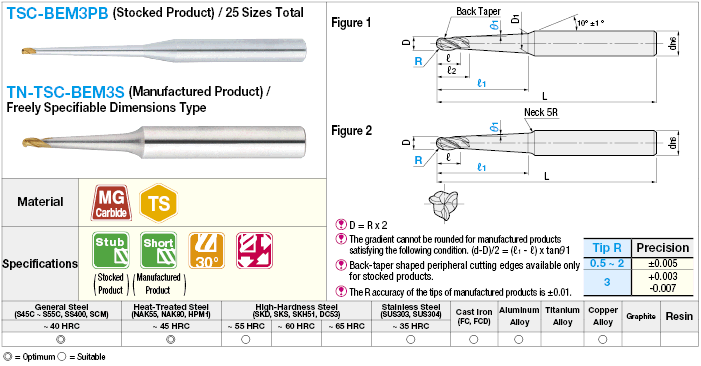 TSC series carbide tapered neck ball end mill, 3-flute / tapered neck model:Related Image