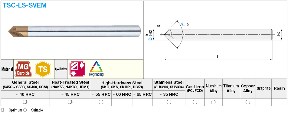 TS coated carbide chamfer, V grooving end mill, 2-flute / long shank model:Related Image