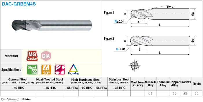 Diamond Coated Carbide Ball End Mill for Graphite Machining, 4-Flute / Short Model:Related Image