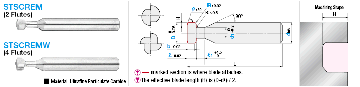 Carbide T-Slot Cutter, 2-Flute / 4-Flute, Bottom Corner Angle, Back Radius:Related Image