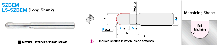 Carbide Straight Blade Ball End Mill, 2-Flute, Neck Relief Model:Related Image