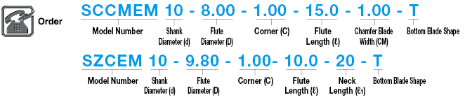 Carbide Straight Blade Corner C End Mill, 2-Flute, Neck Relief Type:Related Image