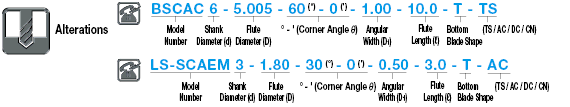 Carbide Straight Blade Corner Angle End Mill, 2-Flute, Angular Width Designation Type:Related Image
