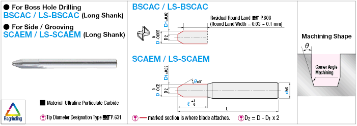 Carbide Straight Blade Corner Angle End Mill, 2-Flute, Angular Width Designation Type:Related Image