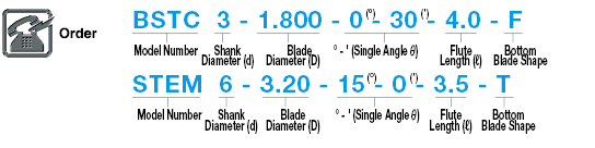 Carbide Straight Blade Tapered End Mill, 2 Flute:Related Image