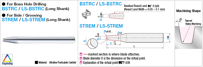 Carbide Straight Blade Tapered Radius End Mill, 2 Flute:Related Image