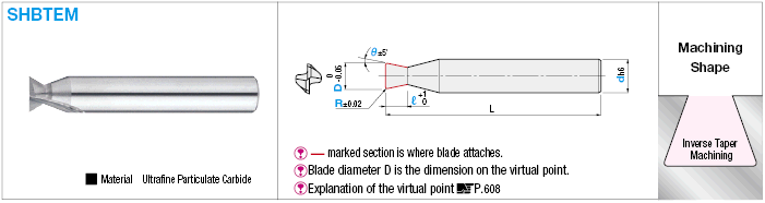 Carbide Straight Blade Inverted Tapered End Mill, 2 Flute, Strong Inverted Tapered (Radius):Related Image