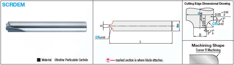 Carbide Straight Blade Inner R Cutter, 2-Flute, Standard Shank Diameter Rounded Type:Related Image