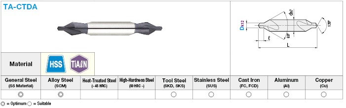 TiAlN Coated High-Speed Steel Center Drill, Regular Model:Related Image