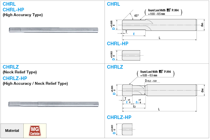 Carbide Straight Reamer, Long Model:Related Image