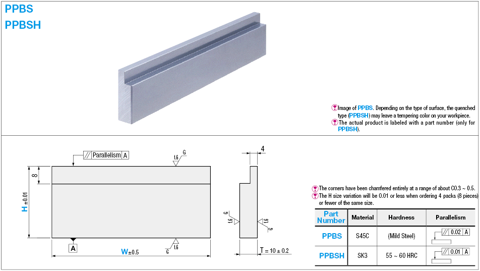 Parallel Block for Vises - Stepped Model:Related Image