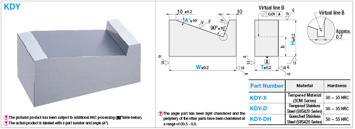 Angle Block for Vises:Related Image