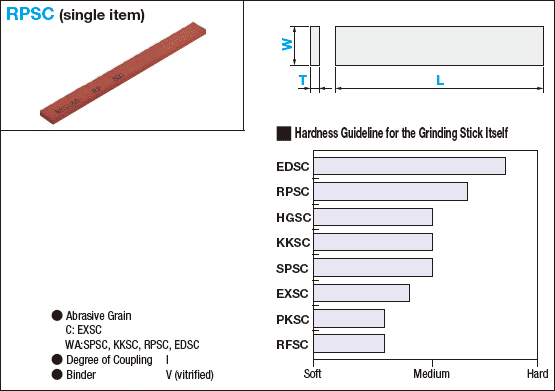 Grinding Stick: Single Soft Flat Stick for Polishing After Electric Discharge Machining:Related Image