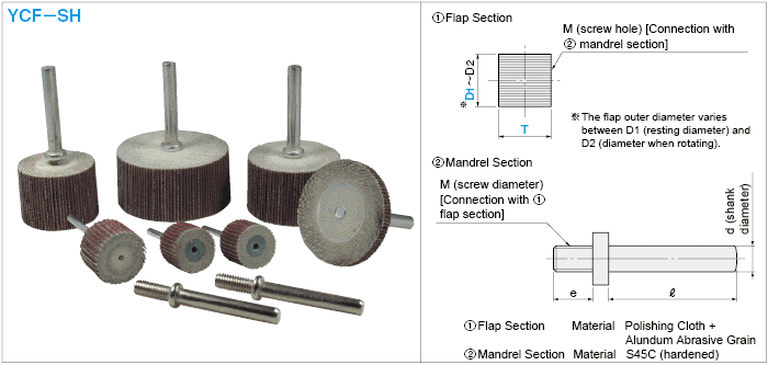 Polishing Tool: Flap with One-touch Screw-on Shaft for Polishing Irregular Surfaces:Related Image