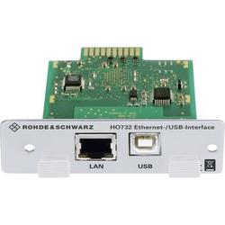 Dual-Schnittstelle (Ethernet / USB) 