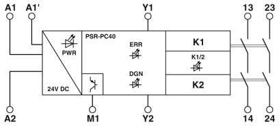 Koppelrelais, PSR-PC40