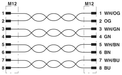Netzwerkkabel, VS-M12MSS