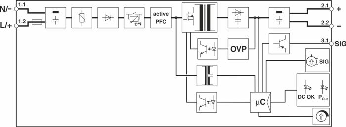 Netzgerät, primärgetaktete Stromversorgung QUINT POWER, QUINT4-PS
