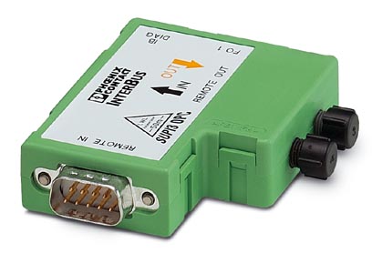 INTERBUS-Lichtwellenleiter-Adapter, IBS OPTOSUB