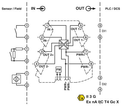 Konfigurierbarer NAMUR-Signalkonditionierer, MINI MCR