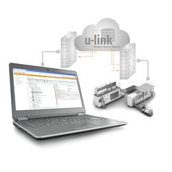 Standard- Software der Version 300 für den U-Link-Fernzugriffsdienst