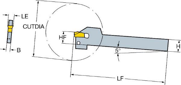 KGBAR2525M22-15) Außendurchmesser Flachrillenhalter Typ KGBA von KYOCERA  MISUMI