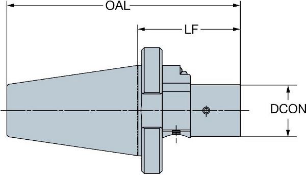 SANDVIK Coromant Capto Vormessgerät