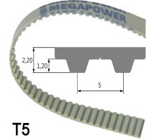 Zahnriemen / Megapower / T, AT, MXL, L / PUR / Zugstrang Aramid 10 T5/750