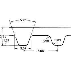 Zahnriemen / ISO 5296 / XL / CR (Neopren) / Zugstrang Glasfaser
