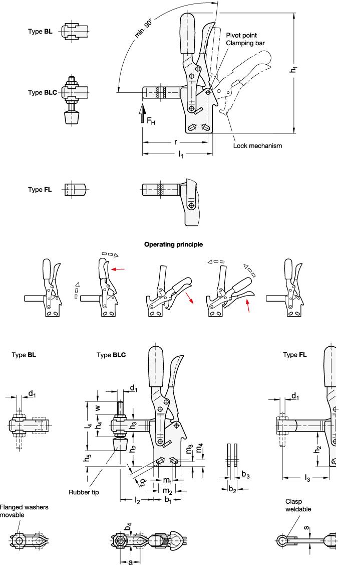 Kniehebelspanner, Betätigungshebel vertikal, Verriegelungsmechanismus, vertikale Halterung