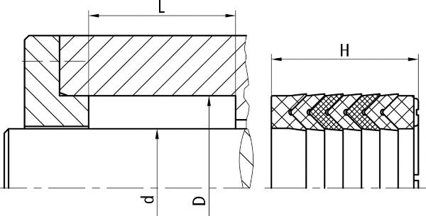 DICHTOMATIK V-Verpackungssatz