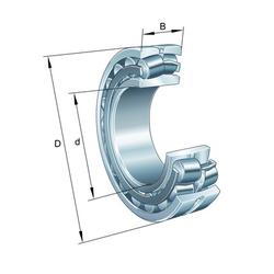 Pendelrollenlager / 240...-BE / Hauptabmessung DIN 635-1