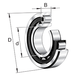 Zylinderrollenlager NU..-E-M1A, mit Käfig, 1-reihig, Loslager, Bauform NU