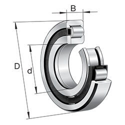 Zylinderrollenlager NUP Series, mit Käfig, 1-reihig, X-Life