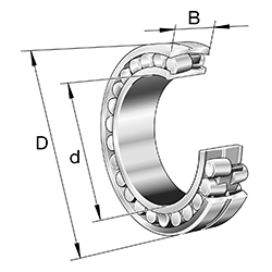 Pendelrollenlager 222..-E1A-XL-K-M, symmetrisch 2 Außenborde, mit kegeliger Bohrung