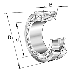 Pendelrollenlager 241..-B-K30, symmetrisch 1 Mittelbord, mit kegeliger Bohrung