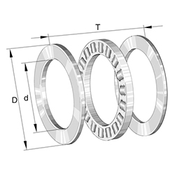 Axial-Zylinderrollenlager 812 Series