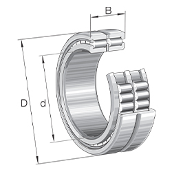 Zylinderrollenlager SL18..-A, vollrollig, 2-reihig, Stützlager, Bauform SL18