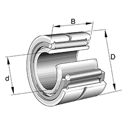 Radial-Rollenlager NA..-XL