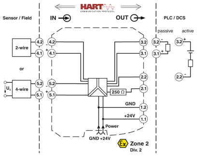 Leistungs- / Eingangstrennverstärker, Repeater-Netzteil, MACX MCR
