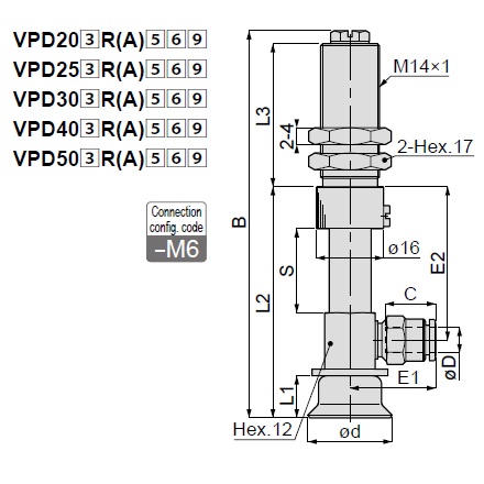 Standard-VPD-Steckverschraubung mit langem Hub und Abdeckung