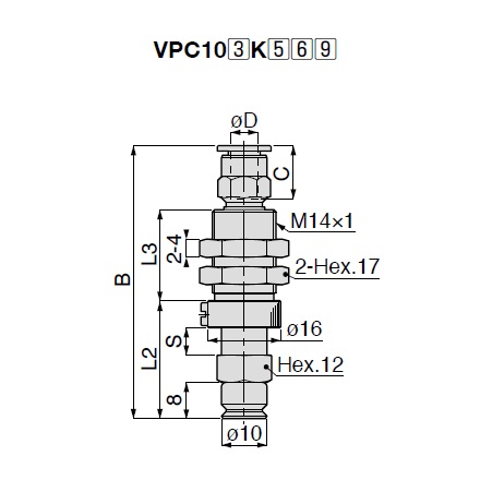 Langhub- ohmscher Widerstand Modell VPC Steckverschraubung mit Abdeckung