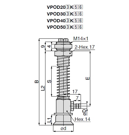 Langhub- ohmscher Widerstand Modell VPD-Schlauchanschluss Modell ohne Abdeckung