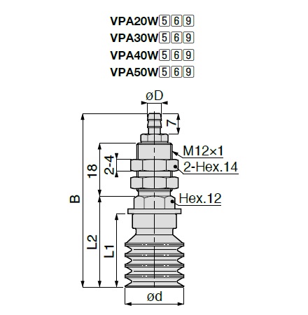 Vakuumsauger mehrstufiger Bauform der Aufnahme VPA-Schlauchanschlussmodell