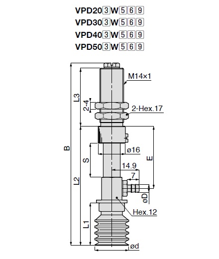 Vakuumsauger mehrstufiger Bauform der Aufnahme VPD-Schlauchanschlussmodell