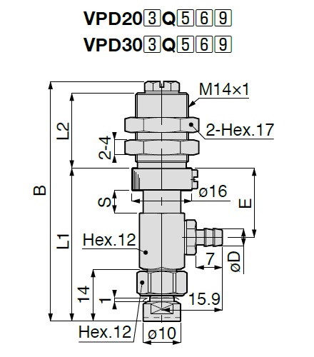 Saugnapf- Bauform der Aufnahme -Verhinderungsmodell VPD-Schlauchanschlussmodell