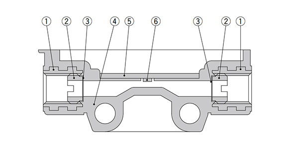 Konstruktionszeichnung der PFMV5-Serie