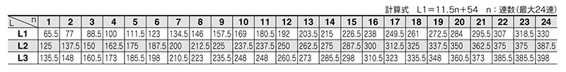 5 Port solenoid valve plug lead type SQ1000 series manifold product specification 02