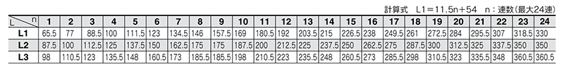 5 Port solenoid valve plug lead type SQ1000 series manifold product specification 04